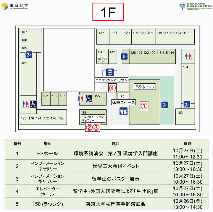 Map-1F